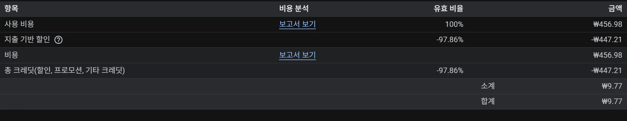 GCP 청구 10원 내역